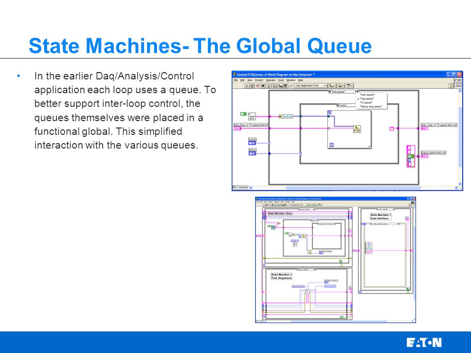 State Machines- The Global Queue In the earlier Daq/Analysis/Control application each loop uses a queue.