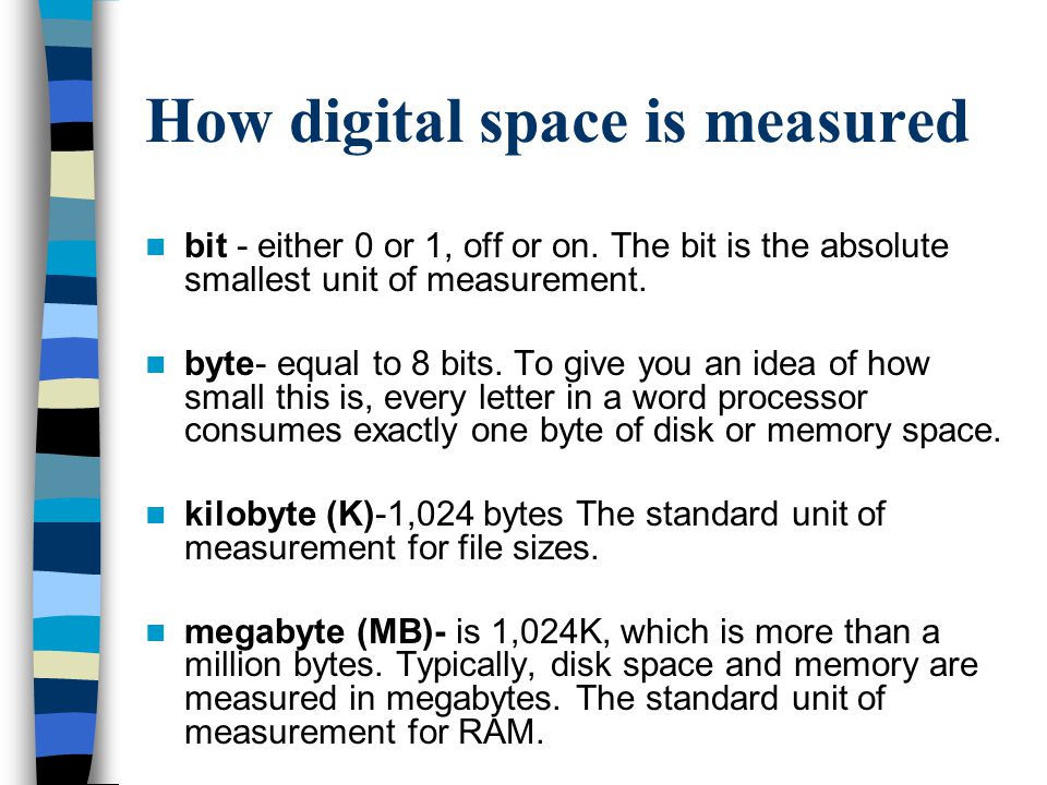 How digital space is measured bit - either 0 or 1, off or on.
