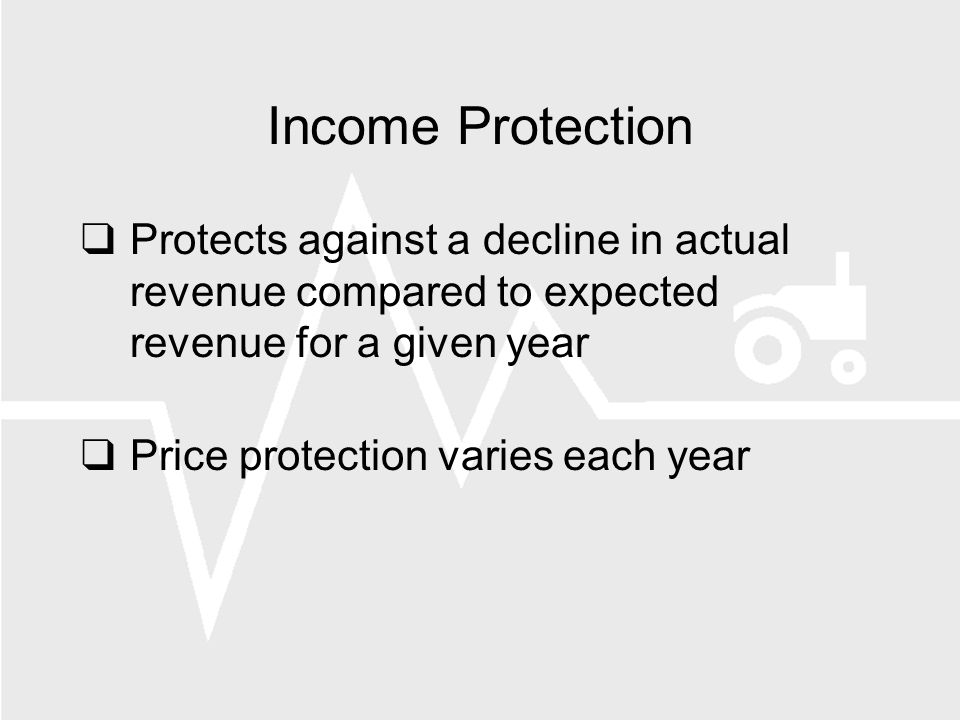 Income Protection Protects against a decline in actual revenue compared to expected revenue for a given year Price protection varies each year
