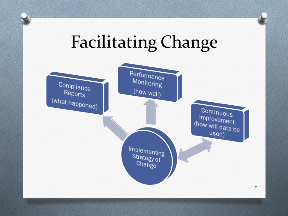 Facilitating Change 7