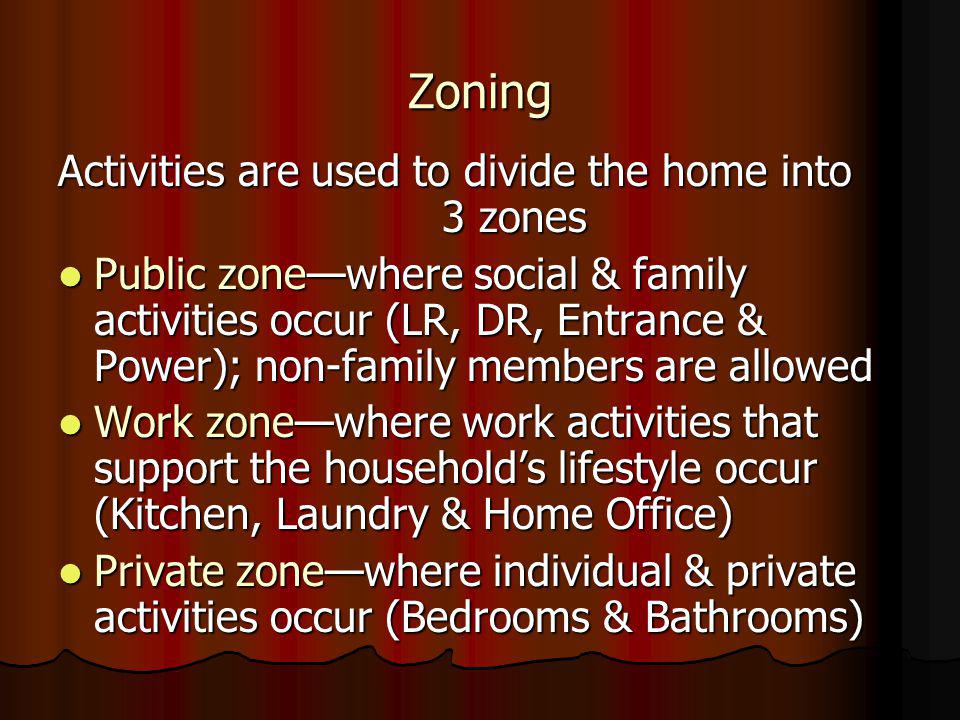 Zoning Activities are used to divide the home into 3 zones Public zonewhere social & family activities occur (LR, DR, Entrance & Power); non-family members are allowed Public zonewhere social & family activities occur (LR, DR, Entrance & Power); non-family members are allowed Work zonewhere work activities that support the households lifestyle occur (Kitchen, Laundry & Home Office) Work zonewhere work activities that support the households lifestyle occur (Kitchen, Laundry & Home Office) Private zonewhere individual & private activities occur (Bedrooms & Bathrooms) Private zonewhere individual & private activities occur (Bedrooms & Bathrooms)