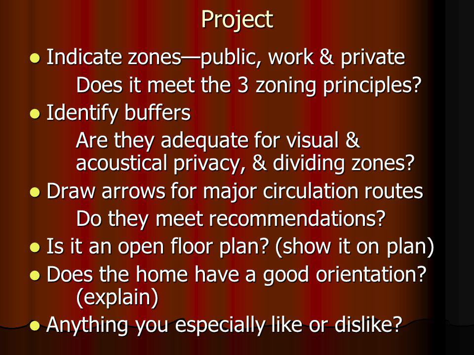 Project Indicate zonespublic, work & private Indicate zonespublic, work & private Does it meet the 3 zoning principles.