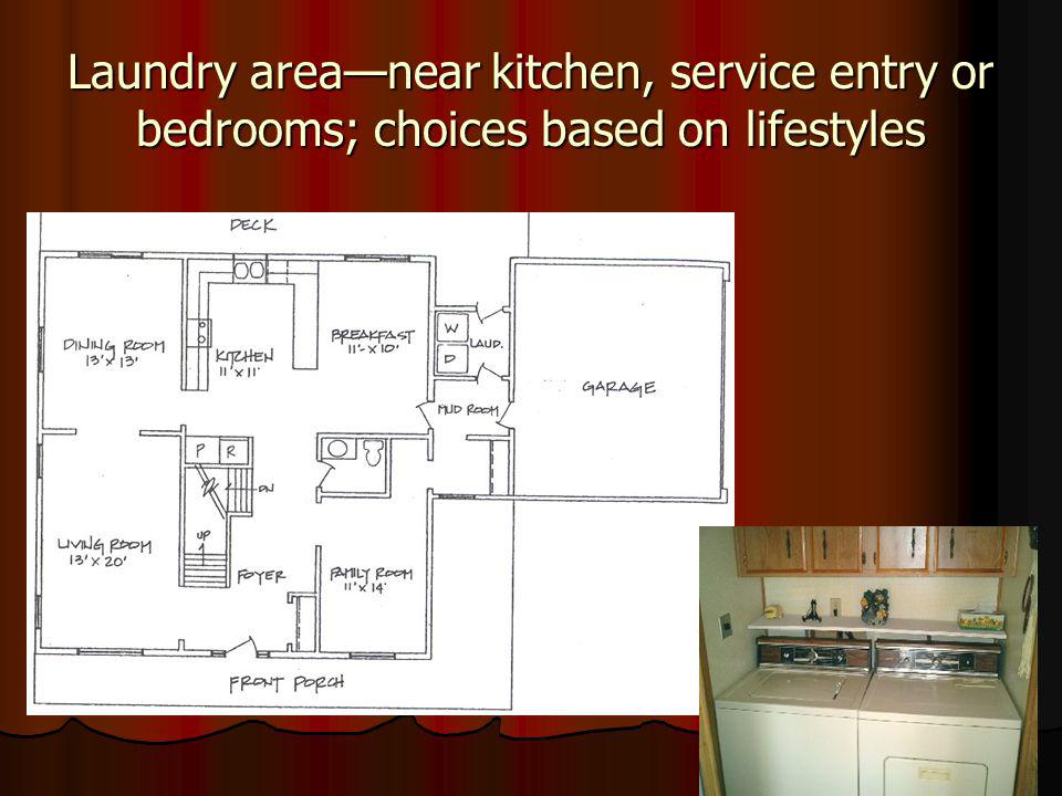 Laundry areanear kitchen, service entry or bedrooms; choices based on lifestyles