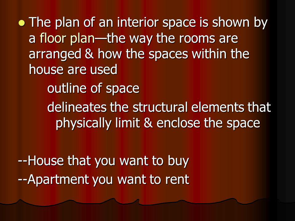 The plan of an interior space is shown by a floor planthe way the rooms are arranged & how the spaces within the house are used The plan of an interior space is shown by a floor planthe way the rooms are arranged & how the spaces within the house are used outline of space delineates the structural elements that physically limit & enclose the space --House that you want to buy --Apartment you want to rent