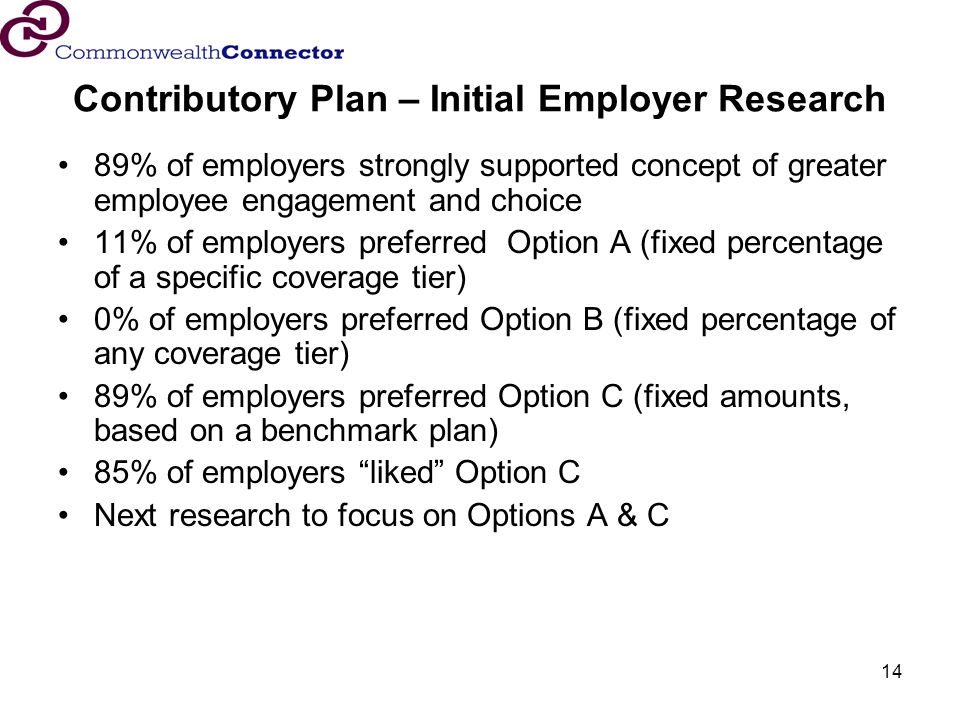 14 Contributory Plan – Initial Employer Research 89% of employers strongly supported concept of greater employee engagement and choice 11% of employers preferred Option A (fixed percentage of a specific coverage tier) 0% of employers preferred Option B (fixed percentage of any coverage tier) 89% of employers preferred Option C (fixed amounts, based on a benchmark plan) 85% of employers liked Option C Next research to focus on Options A & C