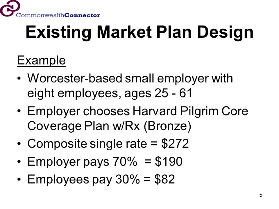 5 Existing Market Plan Design Example Worcester-based small employer with eight employees, ages Employer chooses Harvard Pilgrim Core Coverage Plan w/Rx (Bronze) Composite single rate = $272 Employer pays 70% = $190 Employees pay 30% = $82