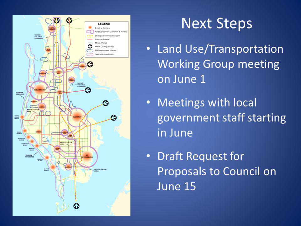 Next Steps Land Use/Transportation Working Group meeting on June 1 Meetings with local government staff starting in June Draft Request for Proposals to Council on June 15