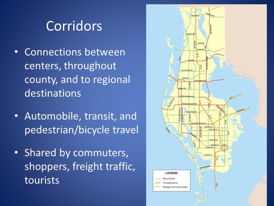 Corridors Connections between centers, throughout county, and to regional destinations Automobile, transit, and pedestrian/bicycle travel Shared by commuters, shoppers, freight traffic, tourists