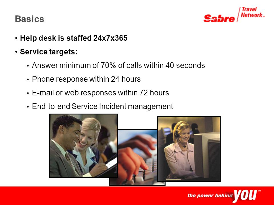 Confidential Phone Internet Customerhelp Desk Support Model For