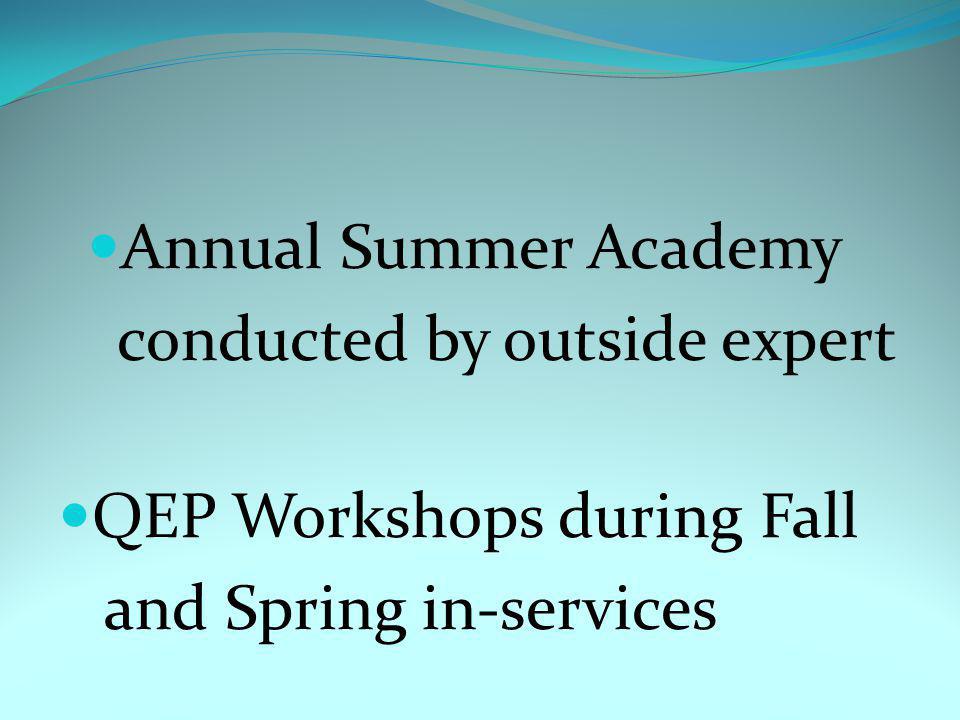 Annual Summer Academy conducted by outside expert QEP Workshops during Fall and Spring in-services