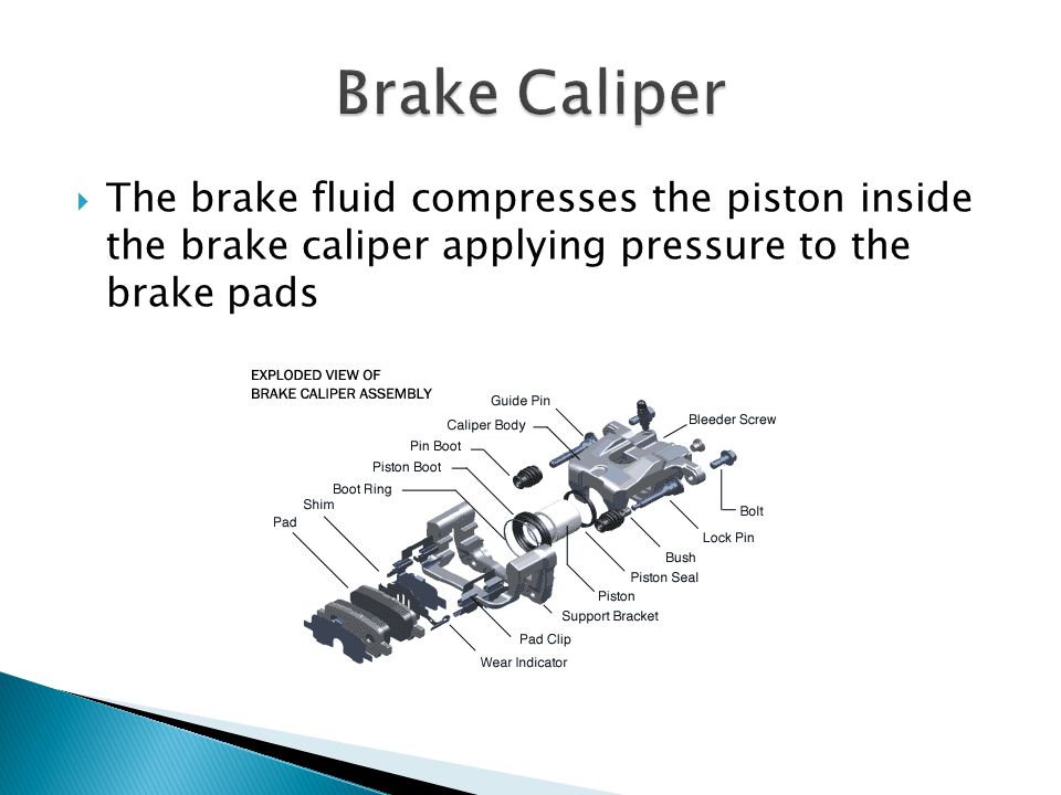 The brake fluid compresses the piston inside the brake caliper applying pressure to the brake pads