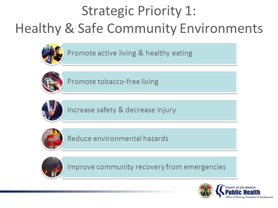 Promote active living & healthy eating Promote tobacco-free living Increase safety & decrease injury Reduce environmental hazards Improve community recovery from emergencies Strategic Priority 1: Healthy & Safe Community Environments