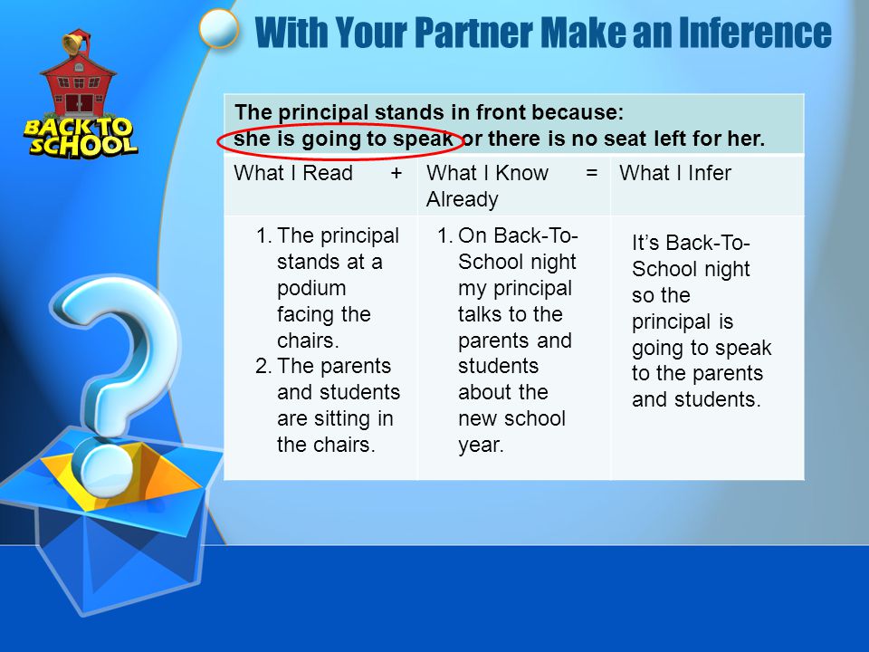 With Your Partner Make an Inference The principal stands in front because: she is going to speak or there is no seat left for her.