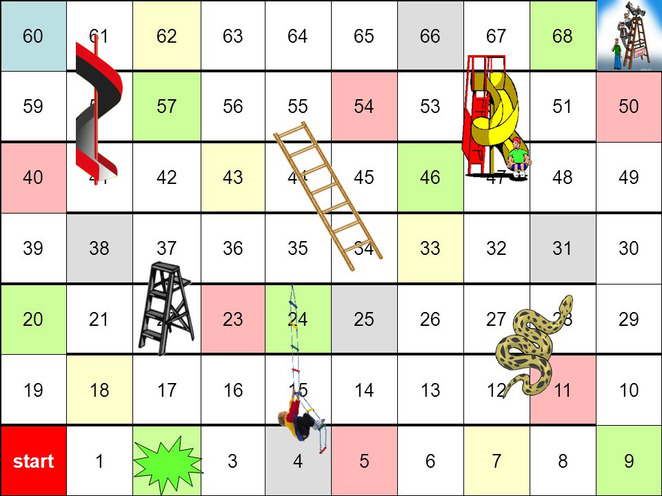 Let's play. Snakes & Ladders - ppt download