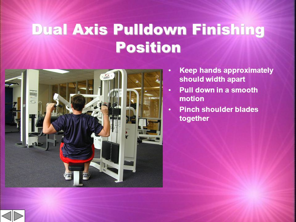 Dual Axis Pulldown Finishing Position Keep hands approximately should width apart Pull down in a smooth motion Pinch shoulder blades together
