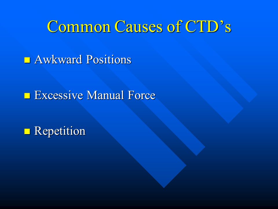 Common Causes of CTDs Awkward Positions Awkward Positions Excessive Manual Force Excessive Manual Force Repetition Repetition