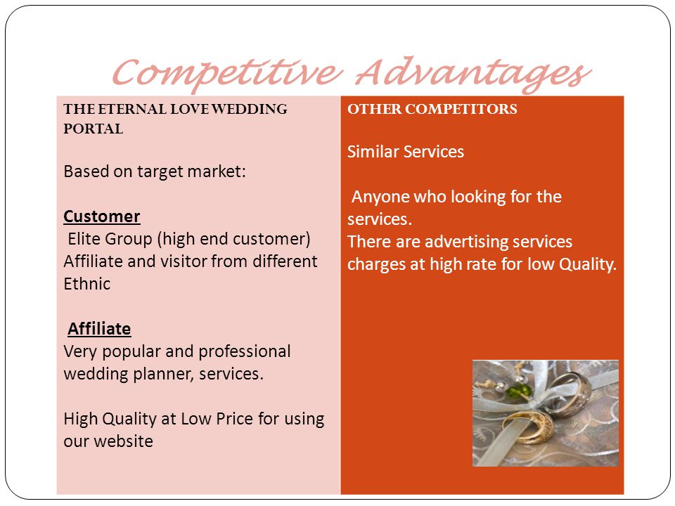 Competitive Advantages THE ETERNAL LOVE WEDDING PORTAL Based on target market: Customer Elite Group (high end customer) Affiliate and visitor from different Ethnic Affiliate Very popular and professional wedding planner, services.