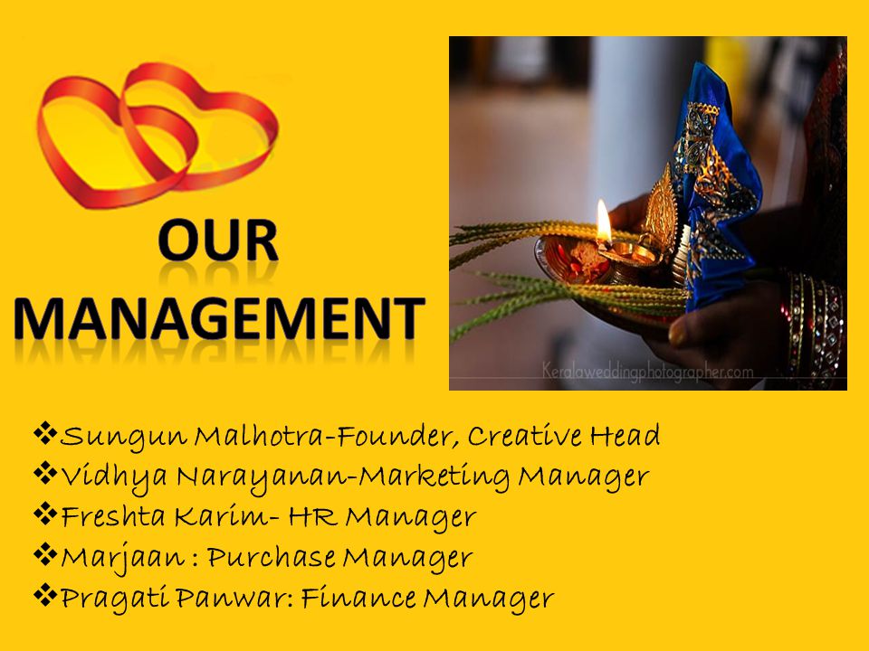 Sungun Malhotra-Founder, Creative Head Vidhya Narayanan-Marketing Manager Freshta Karim- HR Manager Marjaan : Purchase Manager Pragati Panwar: Finance Manager