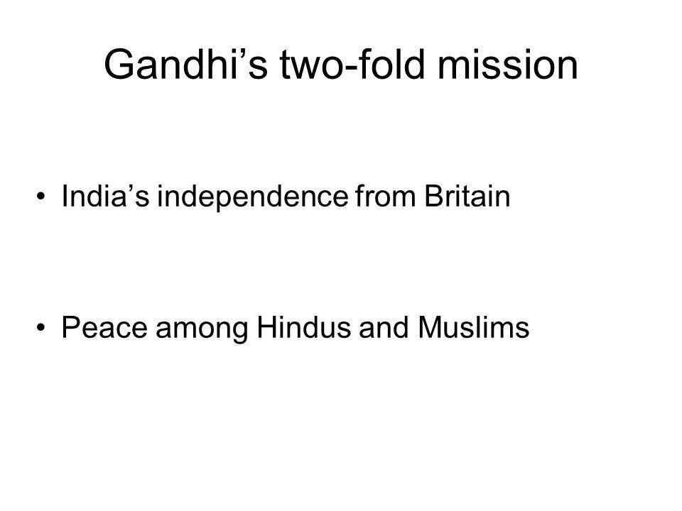 Indias Independence From Britain