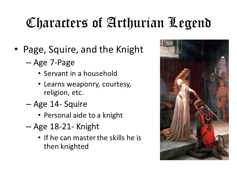 Characters of Arthurian Legend Page, Squire, and the Knight – Age 7-Page Servant in a household Learns weaponry, courtesy, religion, etc.