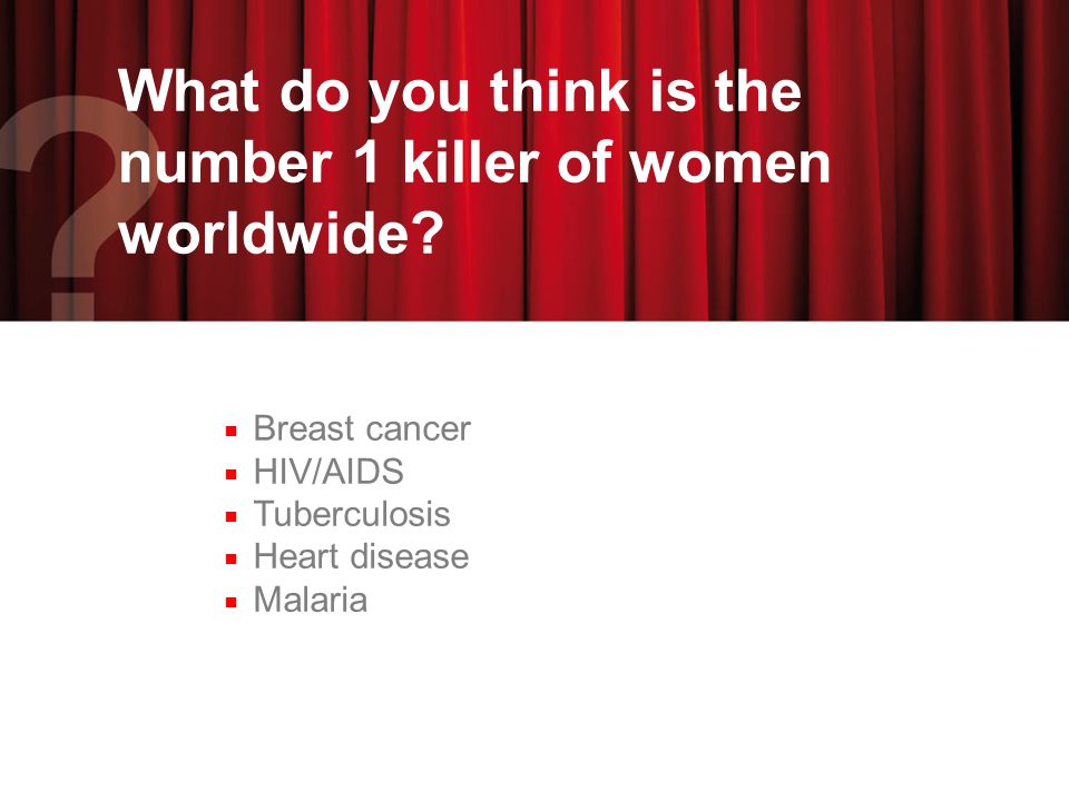 What do you think is the number 1 killer of women worldwide.