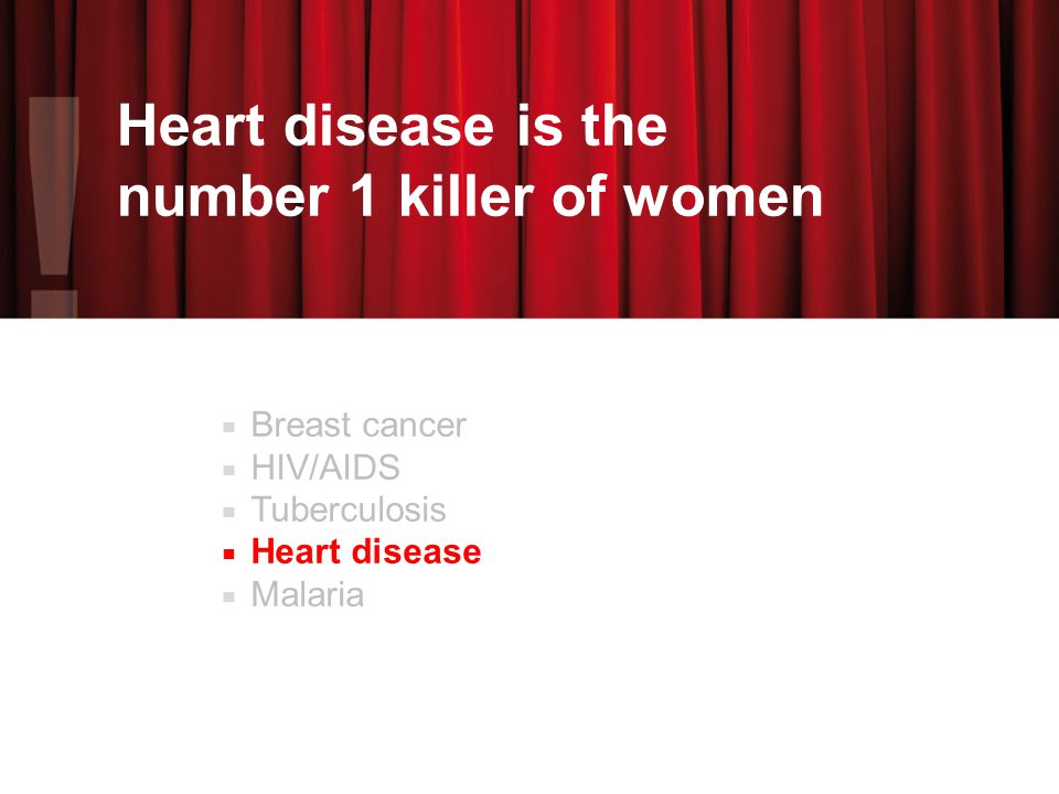 Heart disease is the number 1 killer of women Breast cancer HIV/AIDS Tuberculosis Heart disease Malaria