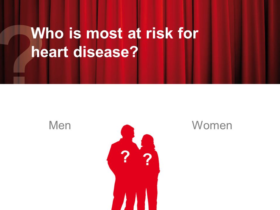 Who is most at risk for heart disease MenWomen
