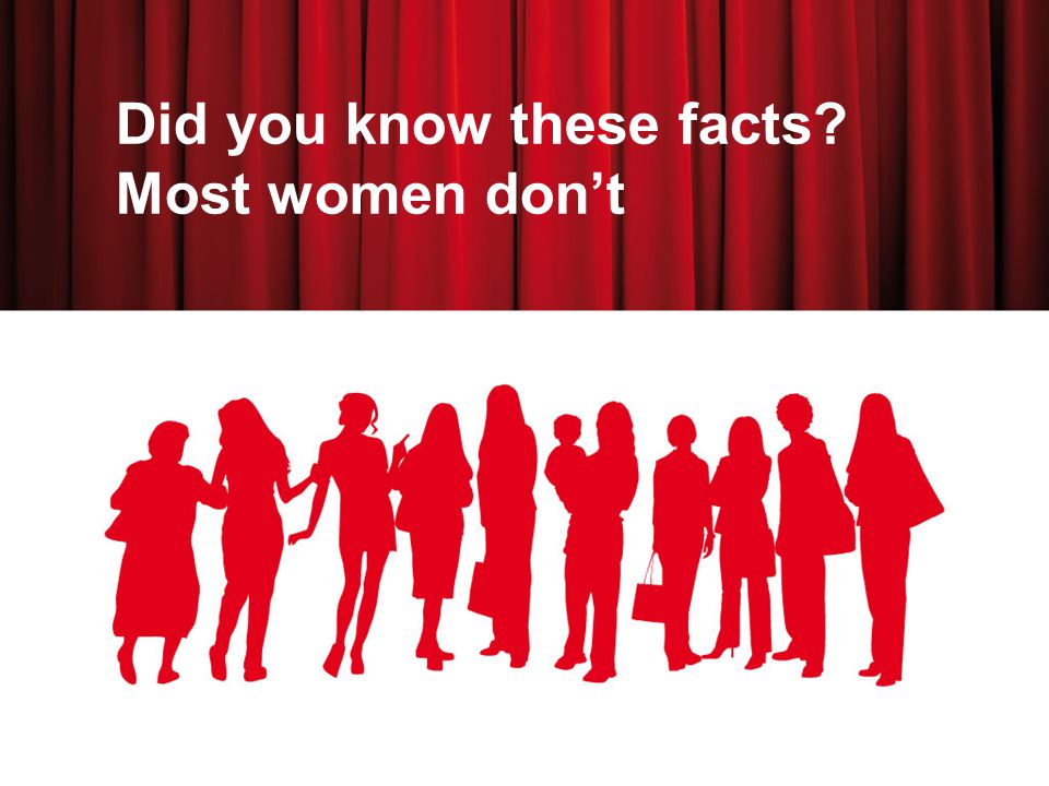 Did you know these facts Most women dont
