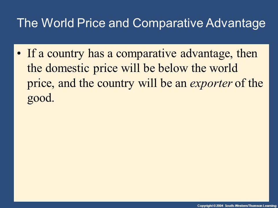 Copyright © 2004 South-Western/Thomson Learning The World Price and Comparative Advantage If a country has a comparative advantage, then the domestic price will be below the world price, and the country will be an exporter of the good.