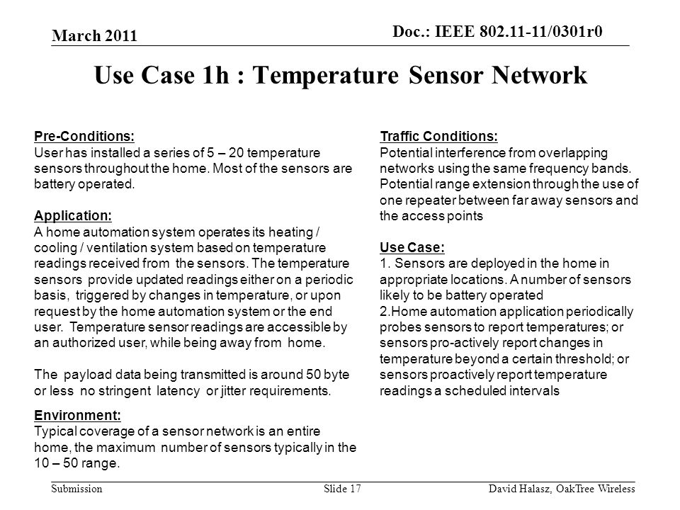 doc.: IEEE /0301r2 SubmissionSlide Use Case 1h : Temperature Sensor Network Traffic Conditions: Potential interference from overlapping networks using the same frequency bands.
