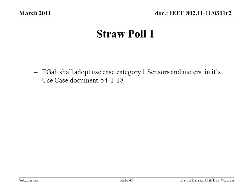 doc.: IEEE /0301r2 Submission Straw Poll 1 –TGah shall adopt use case category 1 Sensors and meters, in its Use Case document.
