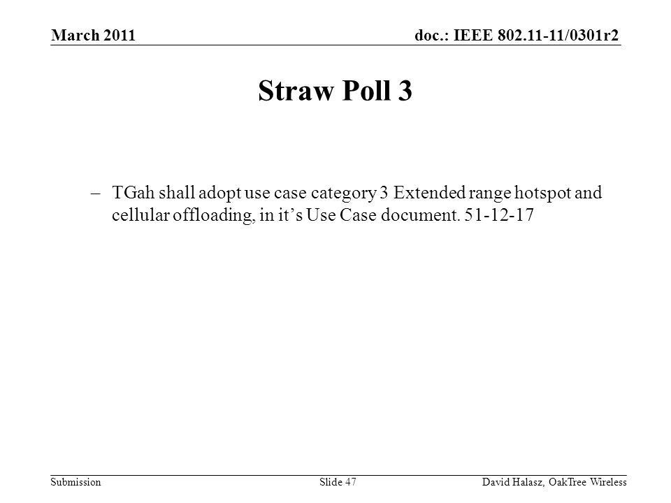 doc.: IEEE /0301r2 Submission Straw Poll 3 –TGah shall adopt use case category 3 Extended range hotspot and cellular offloading, in its Use Case document.