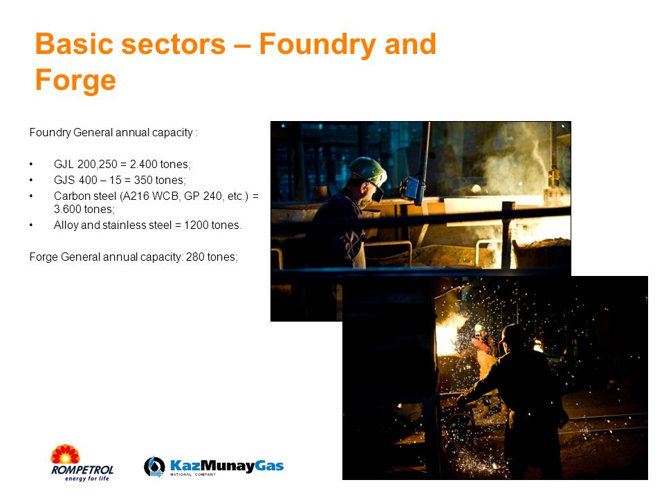 Basic sectors – Foundry and Forge Foundry General annual capacity : GJL 200,250 = tones; GJS 400 – 15 = 350 tones; Carbon steel (A216 WCB, GP 240, etc.) = tones; Alloy and stainless steel = 1200 tones.