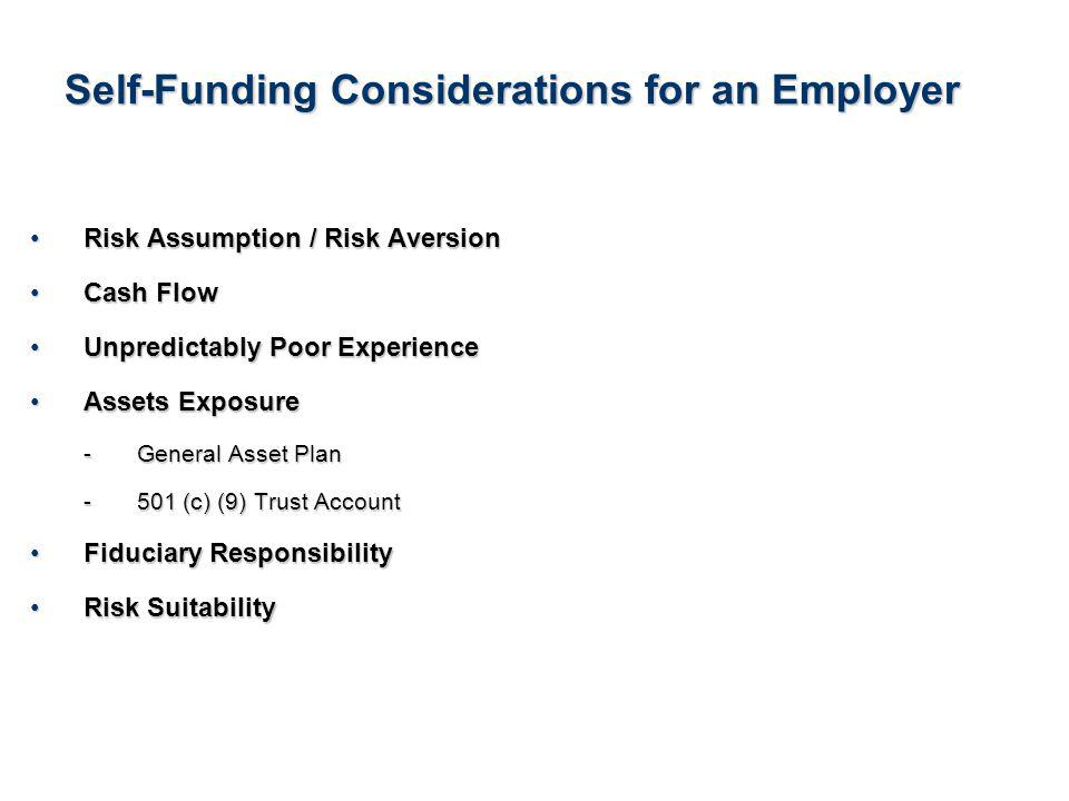 6See Notice About This Presentation Self-Funding Considerations for an Employer Risk Assumption / Risk AversionRisk Assumption / Risk Aversion Cash FlowCash Flow Unpredictably Poor ExperienceUnpredictably Poor Experience Assets ExposureAssets Exposure -General Asset Plan -501 (c) (9) Trust Account Fiduciary ResponsibilityFiduciary Responsibility Risk SuitabilityRisk Suitability