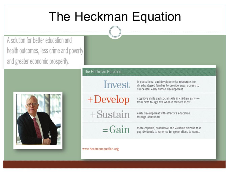 The Heckman Equation