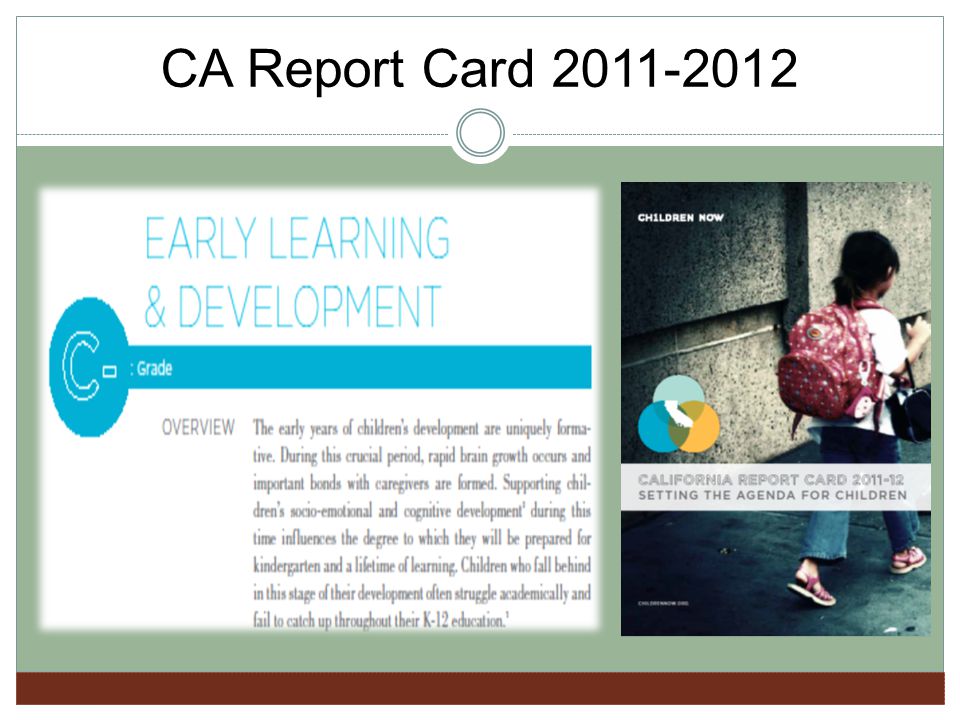 CA Report Card