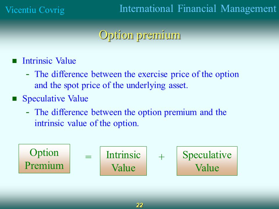 International Financial Management Vicentiu Covrig 22 Option premium Intrinsic Value - The difference between the exercise price of the option and the spot price of the underlying asset.