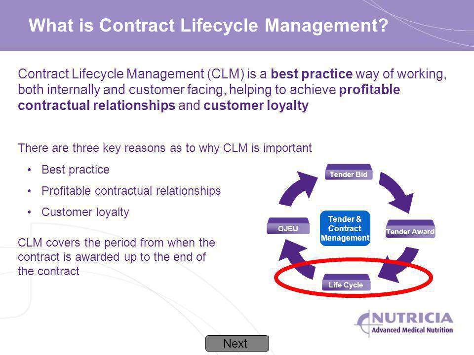 Contract Lifecycle Management (CLM) is a best practice way of working, both...