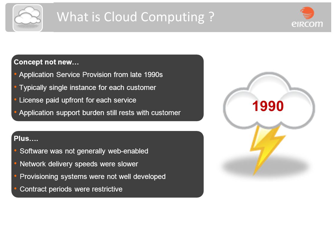 What is Cloud Computing .