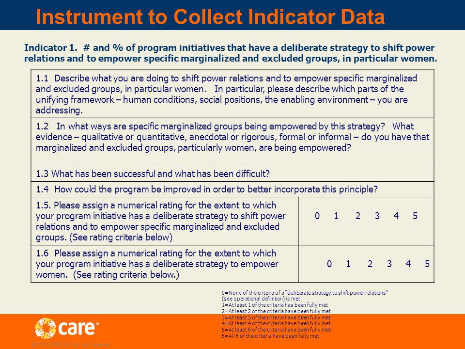 © 2005, CARE USA. All rights reserved. Instrument to Collect Indicator Data Indicator 1.