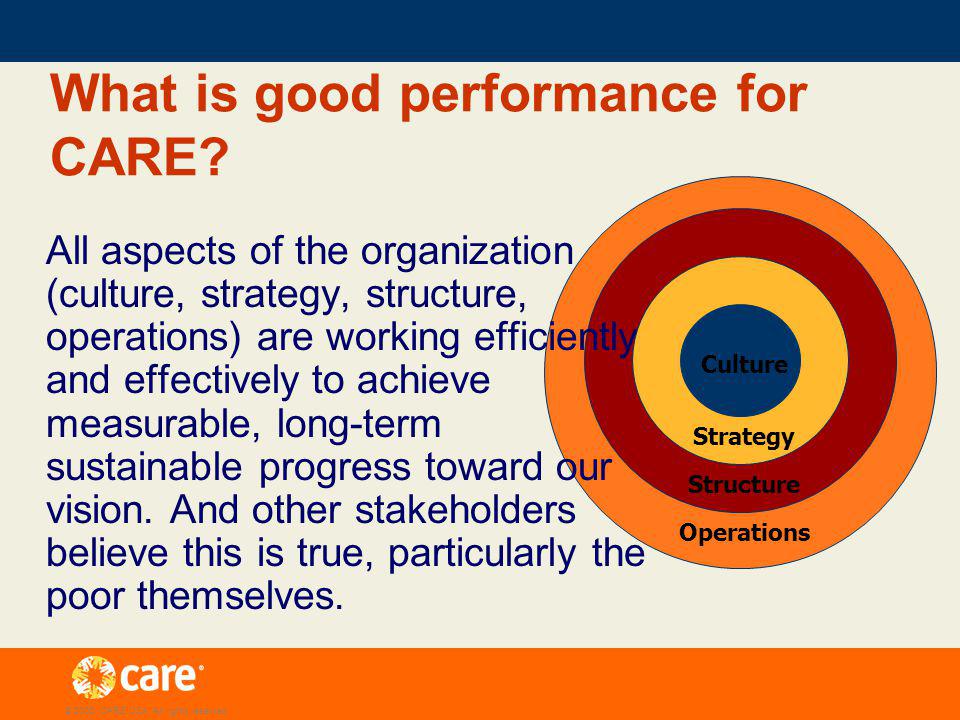 © 2005, CARE USA. All rights reserved. What is good performance for CARE.