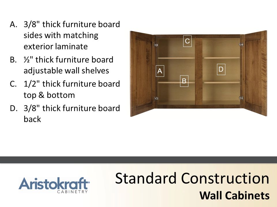 Construction Review Standard Construction Wall Cabinets A 3 8