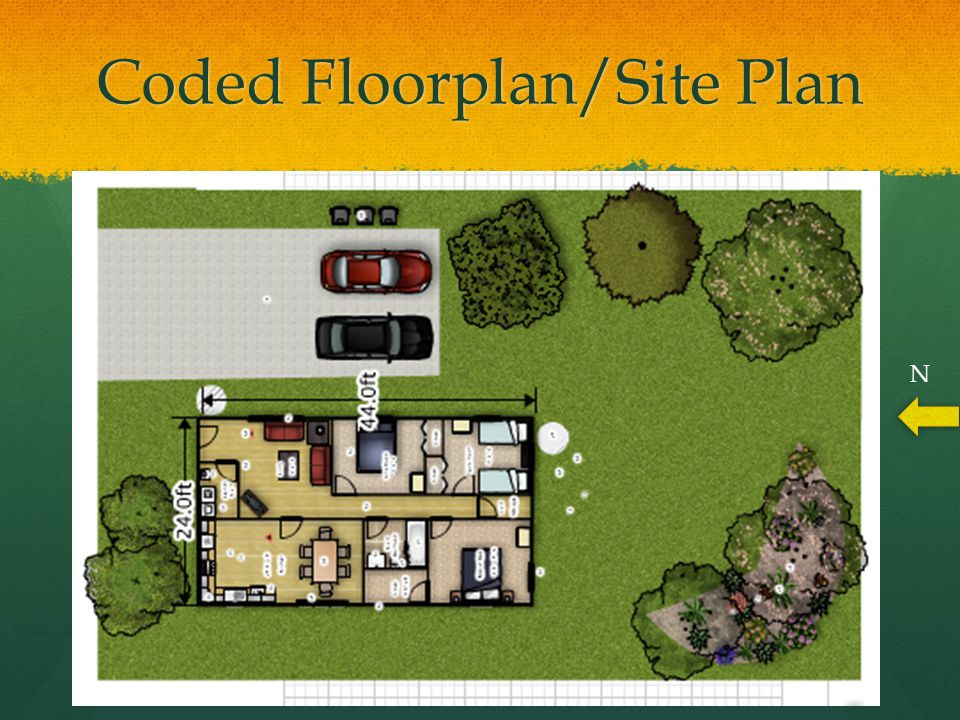 Coded Floorplan/Site Plan N