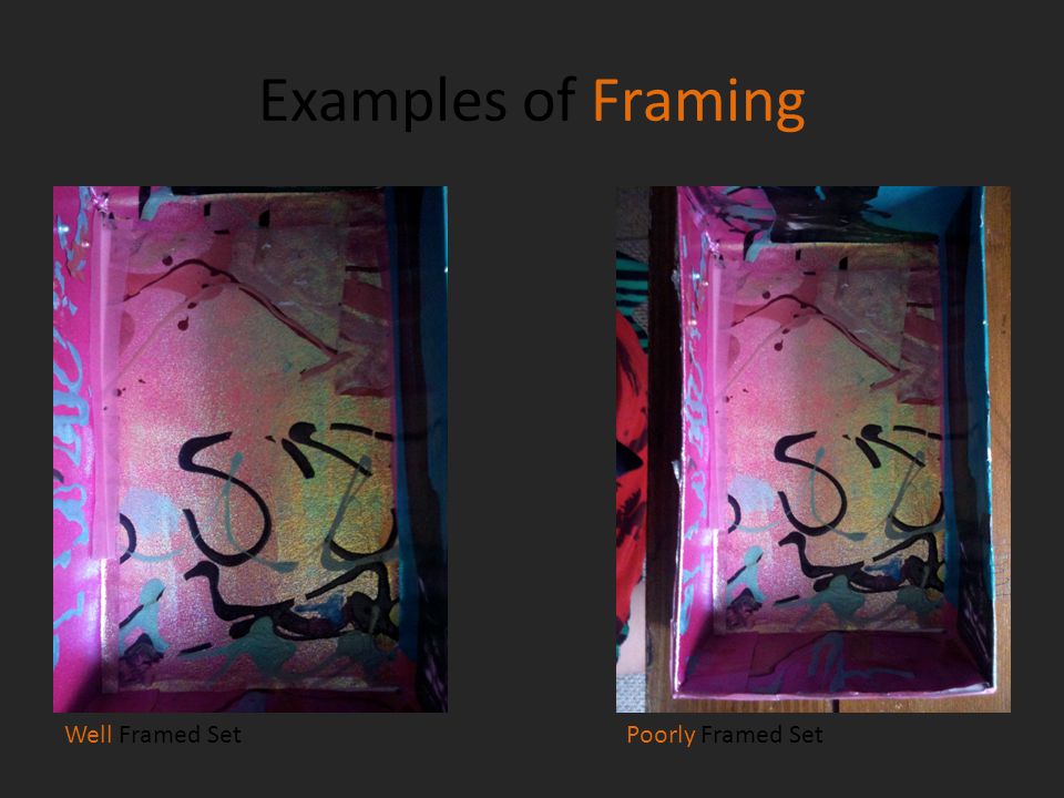 Examples of Framing Well Framed SetPoorly Framed Set