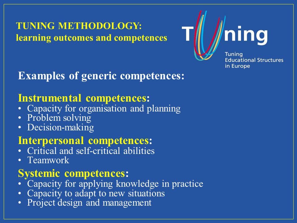 Examples of generic competences: Instrumental competences: Capacity for organisation and planning Problem solving Decision-making Interpersonal competences: Critical and self-critical abilities Teamwork Systemic competences: Capacity for applying knowledge in practice Capacity to adapt to new situations Project design and management TUNING METHODOLOGY: learning outcomes and competences