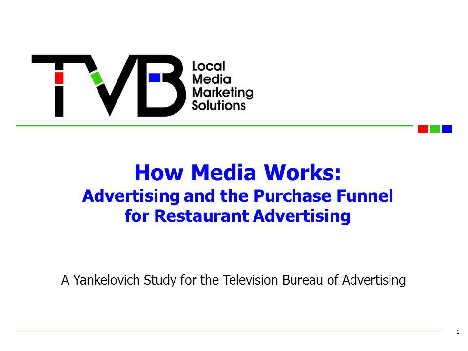 How Media Works: Advertising and the Purchase Funnel for Restaurant Advertising 1 A Yankelovich Study for the Television Bureau of Advertising