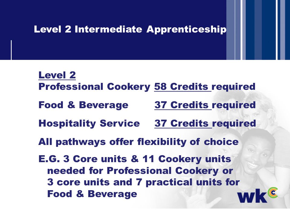 Level 2 Intermediate Apprenticeship Level 2 Professional Cookery 58 Credits required Food & Beverage 37 Credits required Hospitality Service 37 Credits required All pathways offer flexibility of choice E.G.