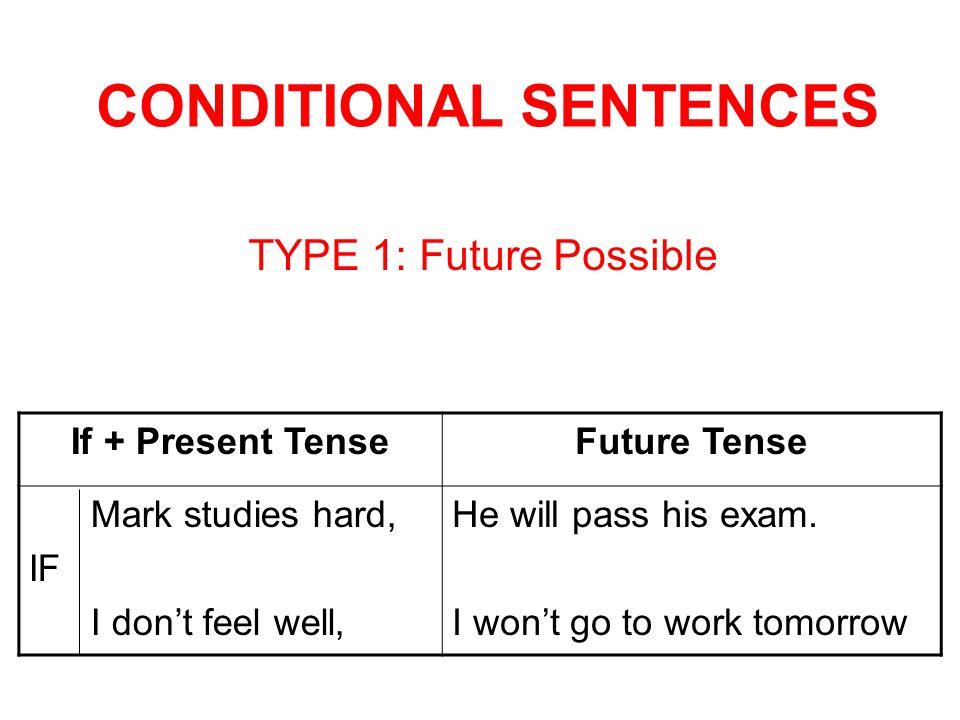 CONDITIONAL SENTENCES TYPE 1: Future Possible If + Present TenseFuture Tense Mark studies hard, IF I dont feel well, He will pass his exam.