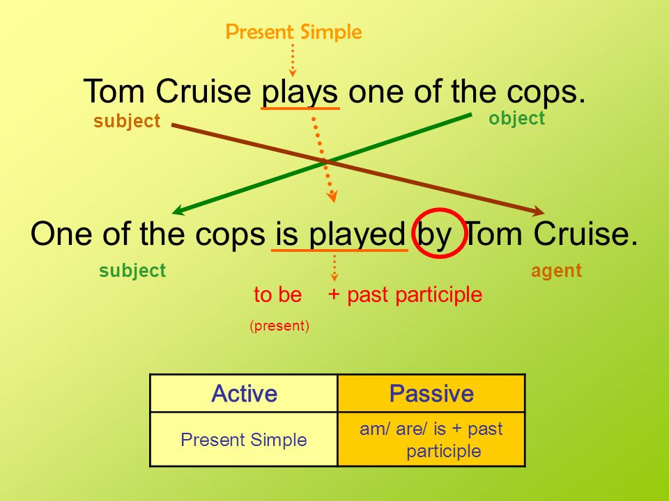Tom Cruise plays one of the cops. One of the cops is played by Tom Cruise.