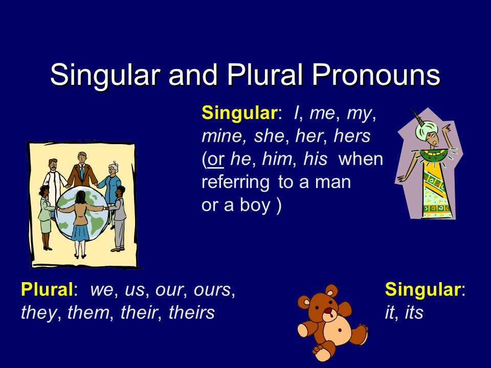 Singular and Plural Pronouns Plural: we, us, our, ours, they, them, their, theirs Singular: I, me, my, mine, she, her, hers (or he, him, his when referring to a man or a boy ) Singular: it, its